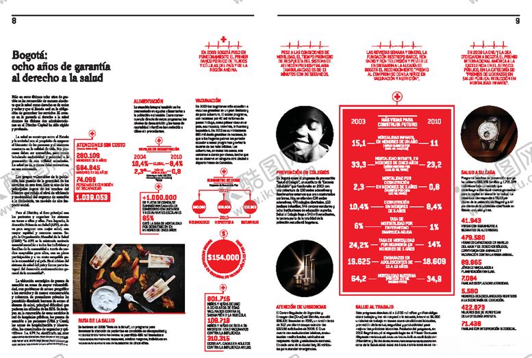 编号：63463010080240062366【酷图网】源文件下载-图文排版版式模板