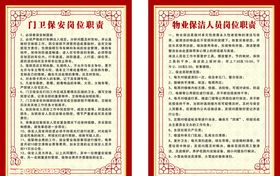 物业岗位职责制度牌