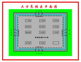 养殖区平面图