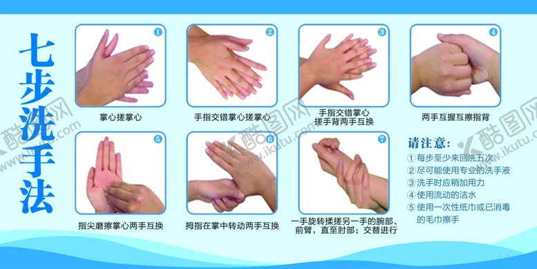编号：39496809181939518413【酷图网】源文件下载-七步洗手法
