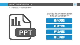 企业文化讨论