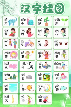 汉字挂图