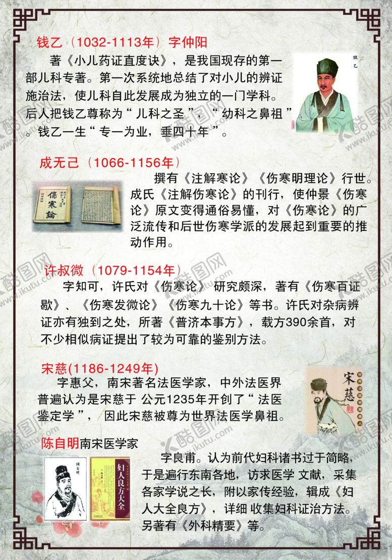 编号：14337709202056551026【酷图网】源文件下载-中医文化