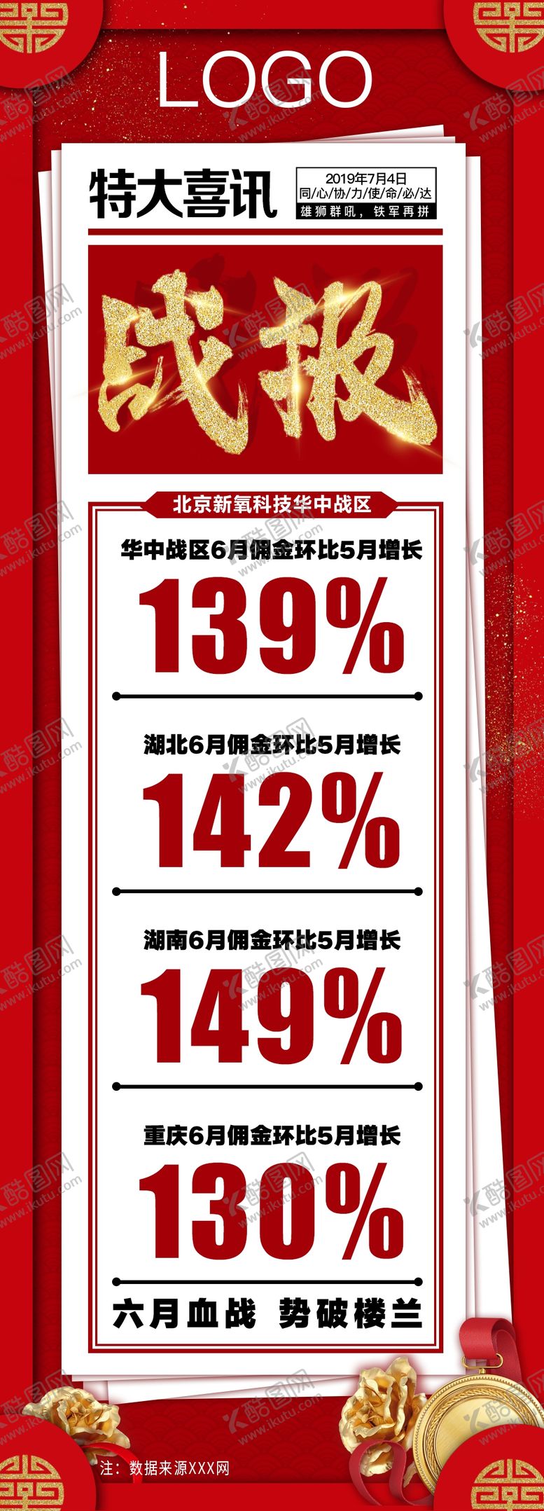 编号：37539801171339348275【酷图网】源文件下载-战报