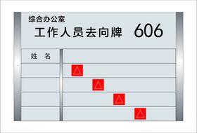 门牌人员去向牌