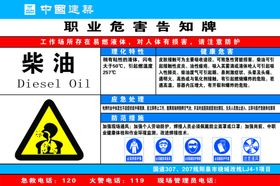 职业危险告知牌
