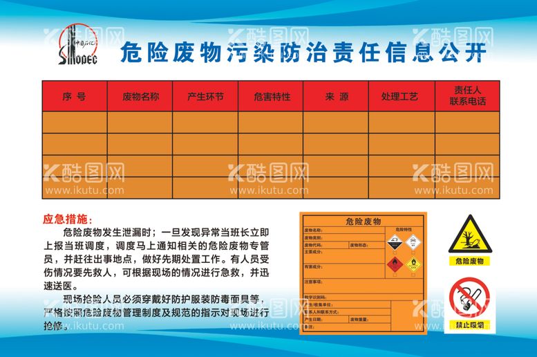 编号：89675112121227241640【酷图网】源文件下载-危险废物污染防治责任信息公开