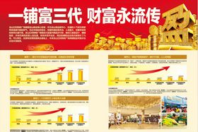 地产招商财富宣传单