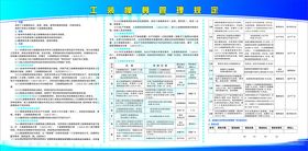 工装模具管理规定