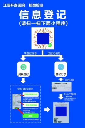 核酸流程