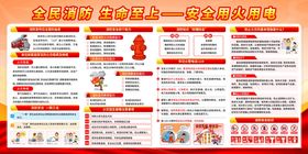 消防安全知识宣传海报
