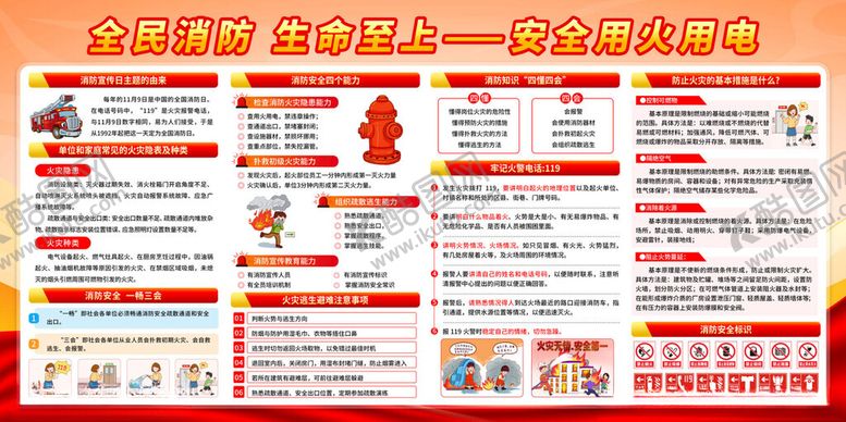 编号：56823411142014585915【酷图网】源文件下载-消防安全知识宣传海报