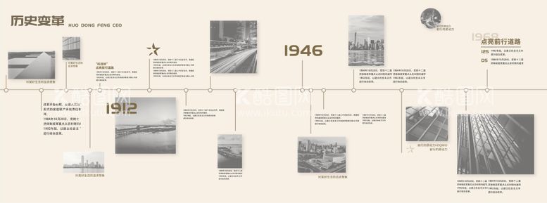 编号：37343512041414561248【酷图网】源文件下载-历史文化墙时间轴文化墙