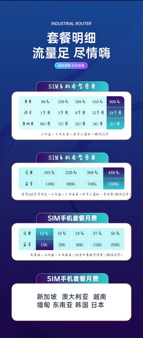 电商参数配置套餐图