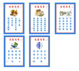食堂文化宣传海报