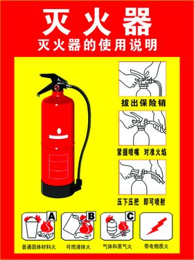 灭火器使用说明
