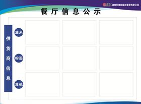 餐厅信息公示牌