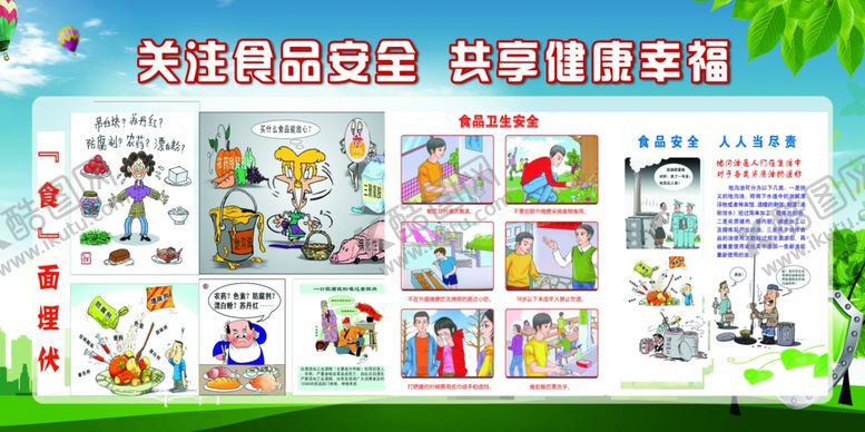 编号：82261907070607099751【酷图网】源文件下载-食品安全宣传栏