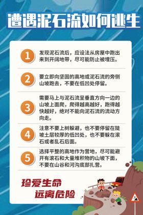 编号：06431909250840194685【酷图网】源文件下载-遭遇泥石流如何逃生