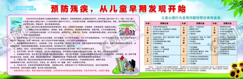 编号：44998104290916375892【酷图网】源文件下载-儿童心理发育