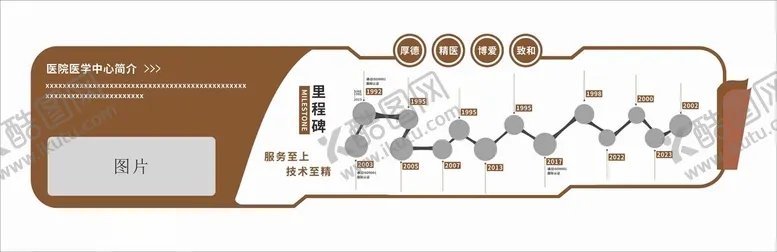 编号：39561804242210475960【酷图网】源文件下载-医院文化墙