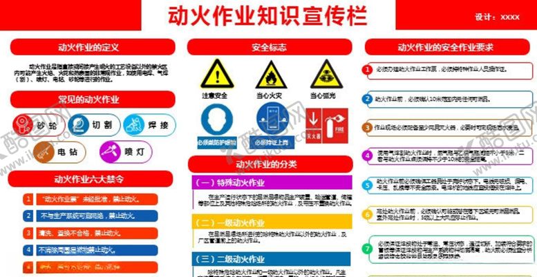 编号：86219105071518265241【酷图网】源文件下载-动火作业安全知识
