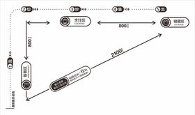 厨房装修左图动线透明地贴