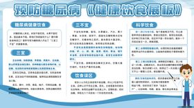 预防糖尿病展板