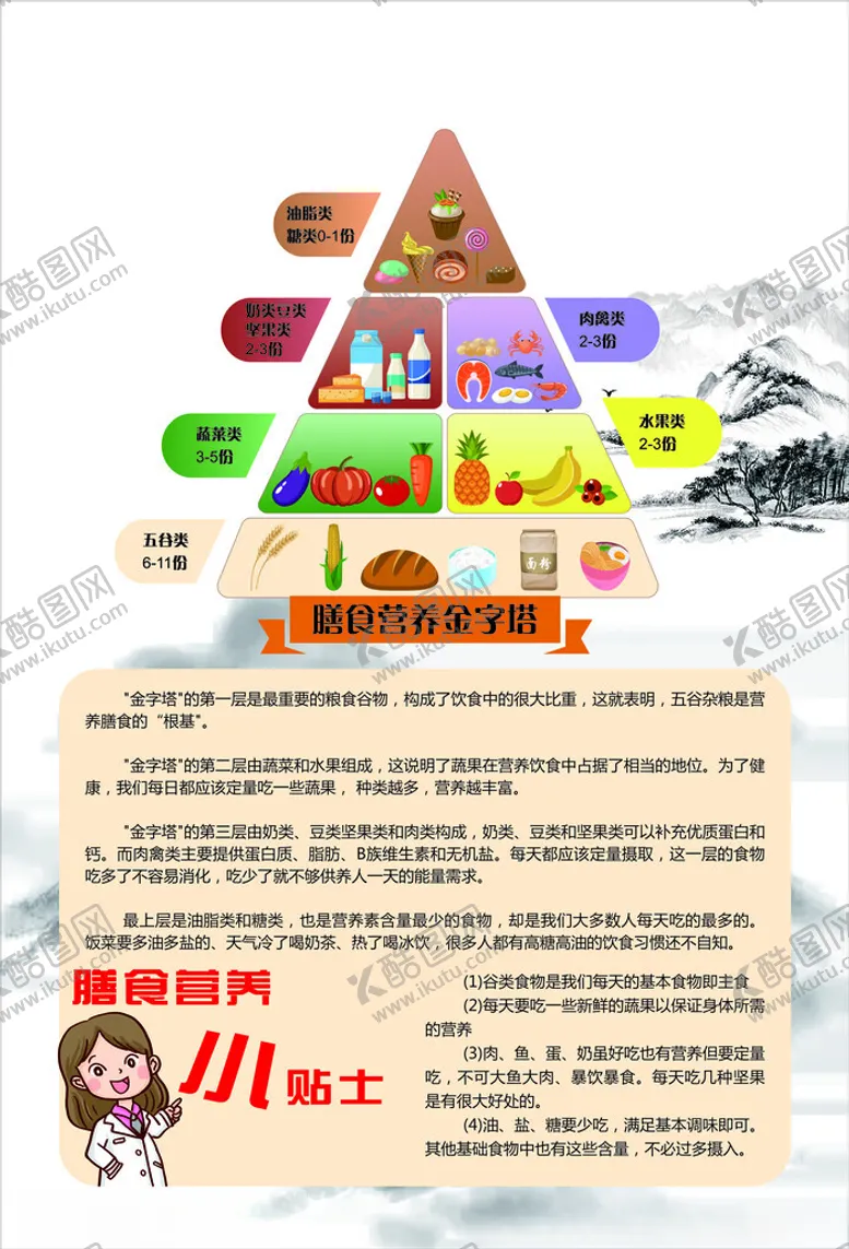 编号：60472401151310042832【酷图网】源文件下载-膳食营养金字塔