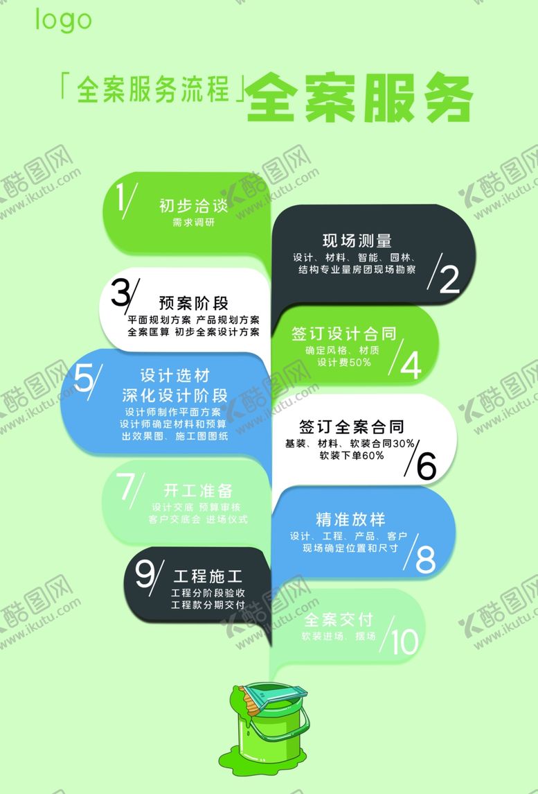 编号：68607912150022392285【酷图网】源文件下载-全案服务