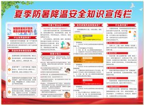 夏季防暑降温安全宣传