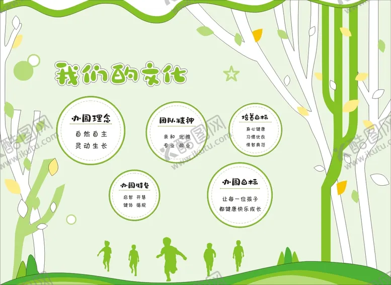 编号：77510301240738107799【酷图网】源文件下载-幼儿园文化墙