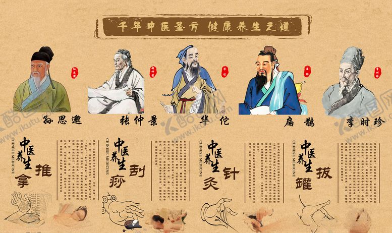 编号：89119609171531051733【酷图网】源文件下载-原创中医文化中医养生推拿针灸经