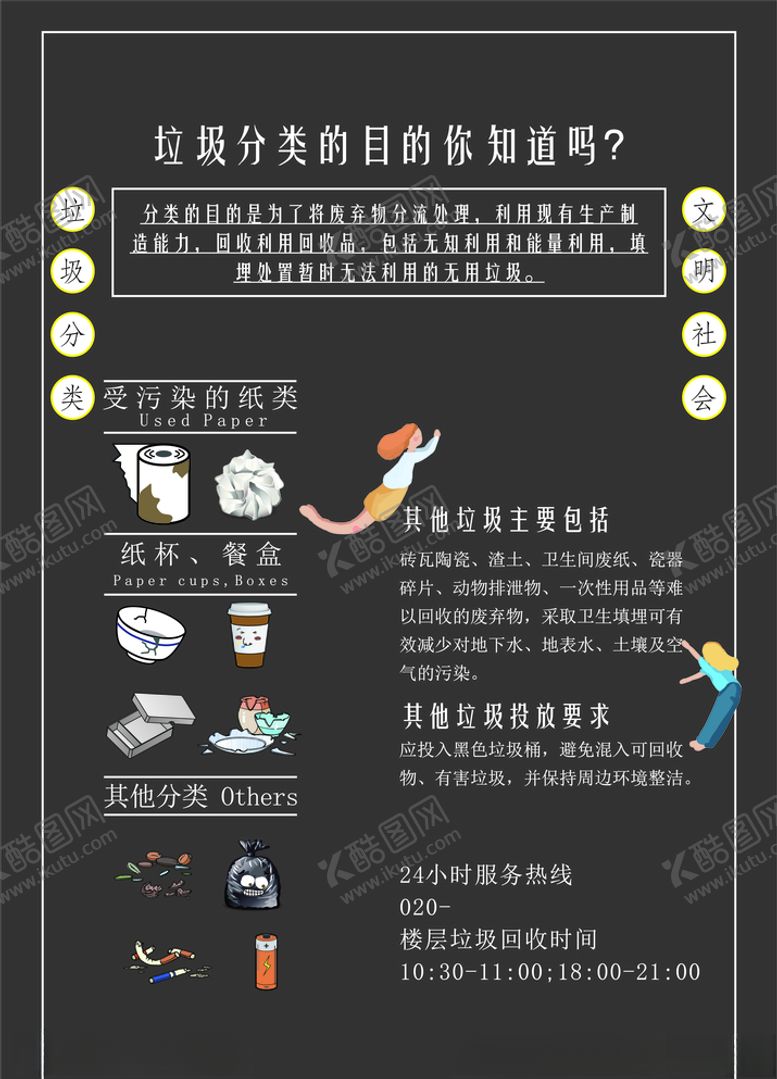 编号：33009205021118331401【酷图网】源文件下载-其他垃圾