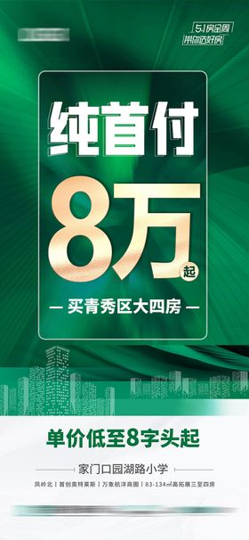 地产低首付8万起海报