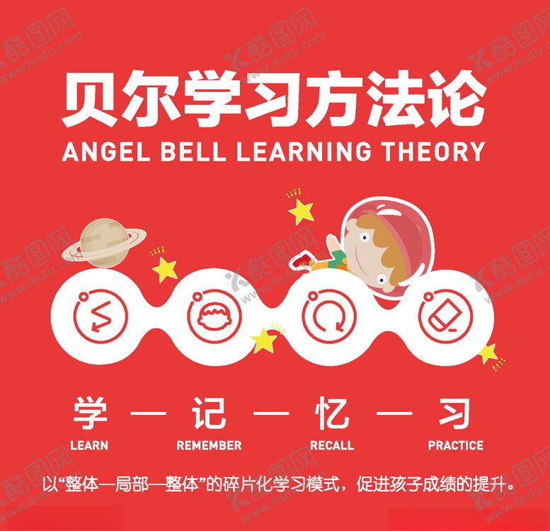 编号：92251610121047151899【酷图网】源文件下载-早教