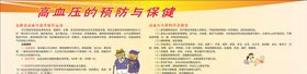 高血压的预防与保健