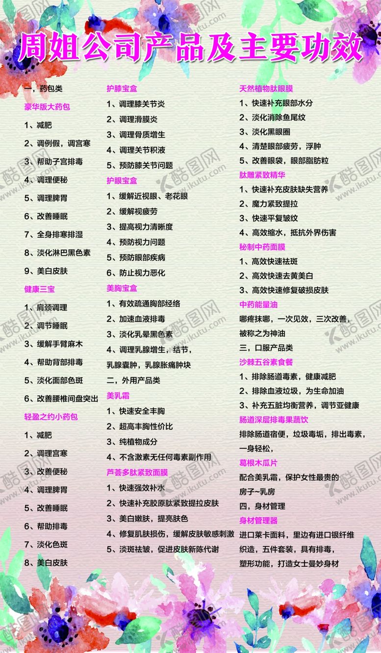 编号：14841309300343196602【酷图网】源文件下载-减肥