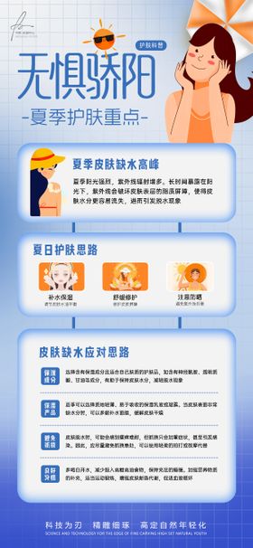 夏季护肤重点科普知识宣发海报