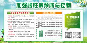 预防中暑社会公益宣传展板素材