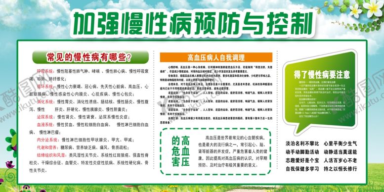 编号：59231709230439134409【酷图网】源文件下载-慢性病预防社会公益宣传素材
