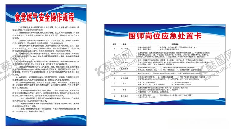 编号：43535212101432586121【酷图网】源文件下载-食堂燃气安全操作规程