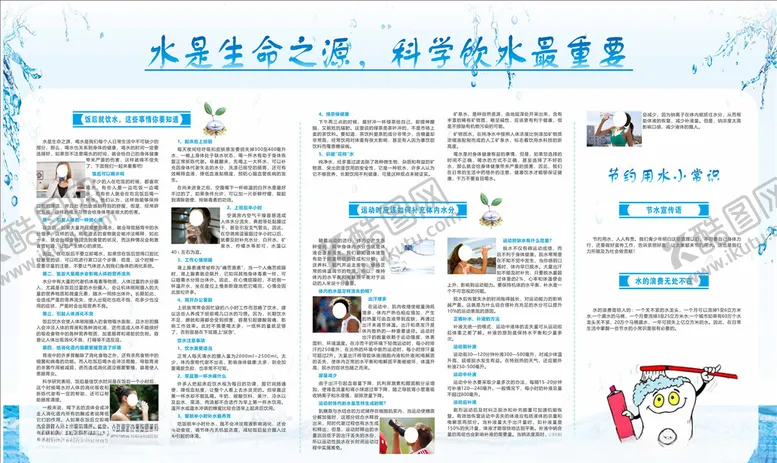 编号：89000305061435061704【酷图网】源文件下载-科学饮水展板