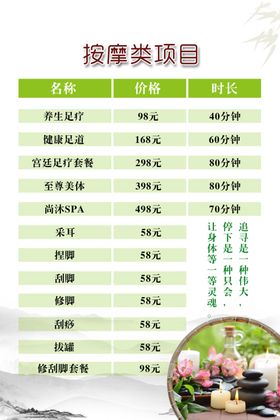 洗浴中心会所按摩项目表价目表