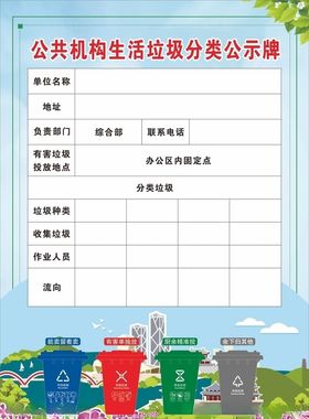 公共机构生活垃圾分类公示牌