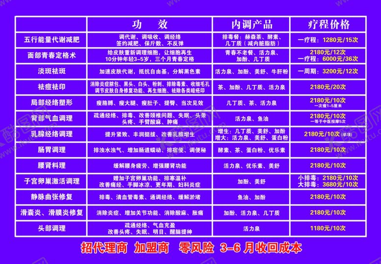 编号：40312110242333462141【酷图网】源文件下载-美甲