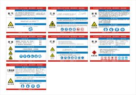 危险化学安全告知卡