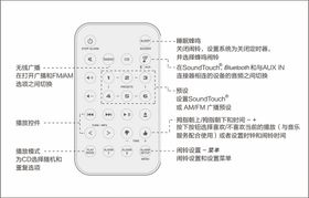 遥控器指南