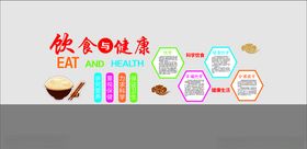 饮食文化墙