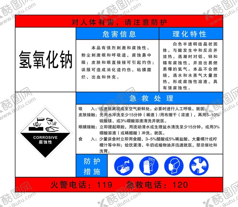编号：69255706272255242570【酷图网】源文件下载-氢氧化钠